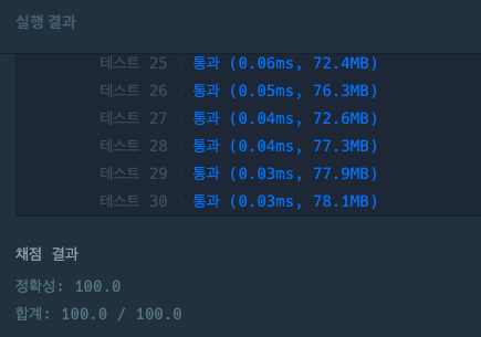 2번 결과