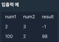 두 수의 차 입출력 예