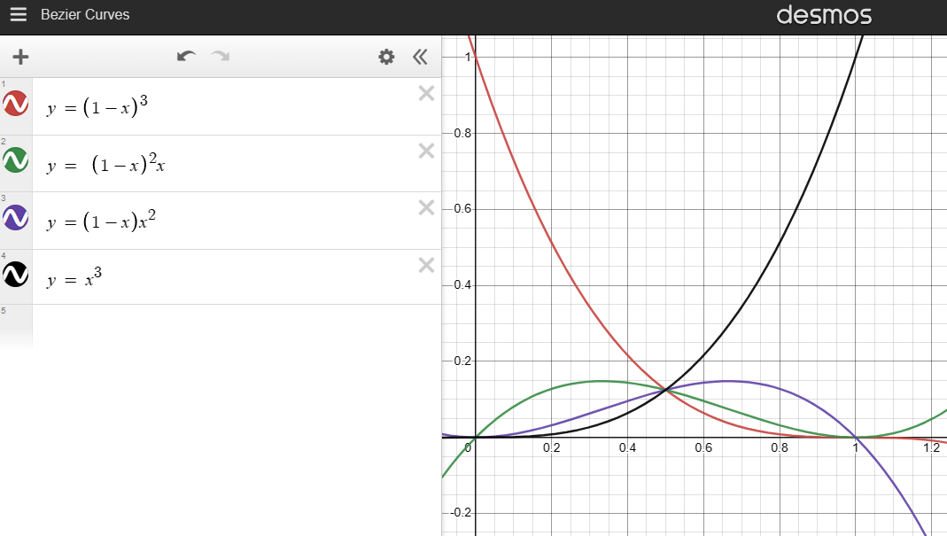 bezier-curves-velog