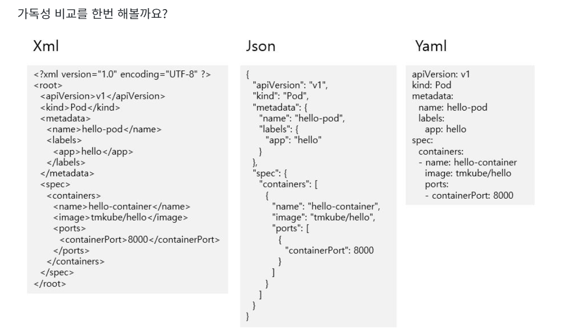 yaml