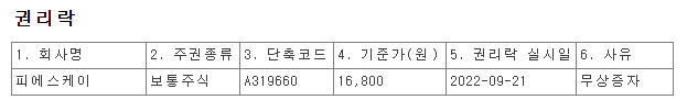 피에스케이 권리락(무상증자) 2022.09.20