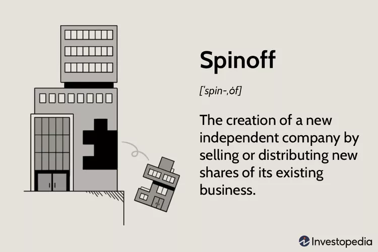 https://www.investopedia.com/terms/s/spinoff.asp