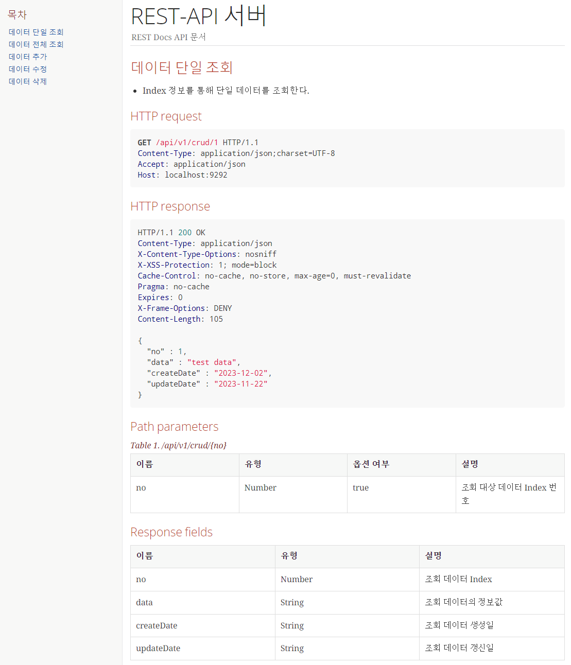 Spring REST Docs