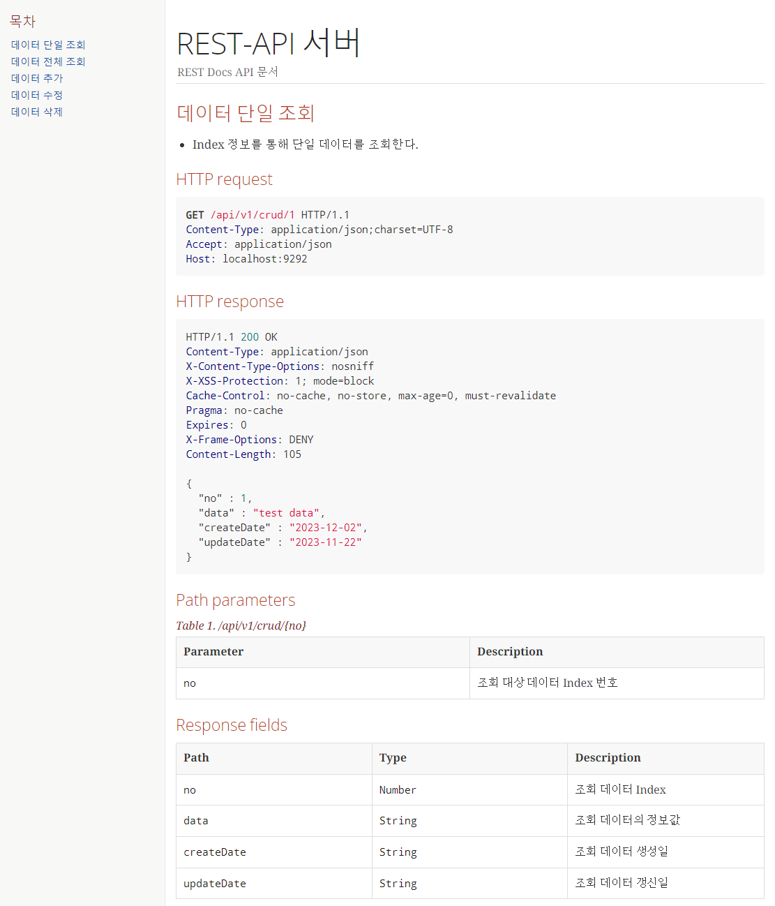 Spring REST Docs