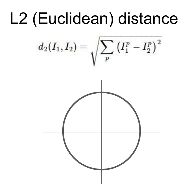 [CS231n] 2. 최근접이웃 (Nearest Neighbor)