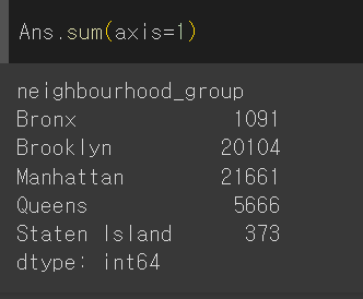 [Python] Grouping
