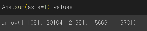 [Python] Grouping