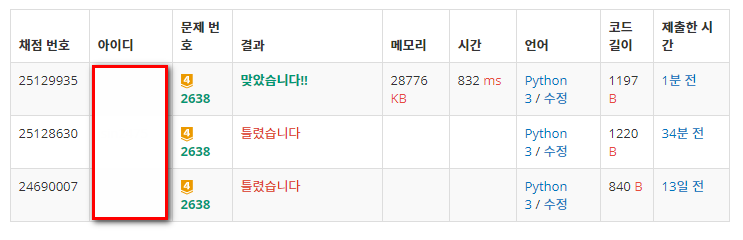 BOJ 2638 치즈