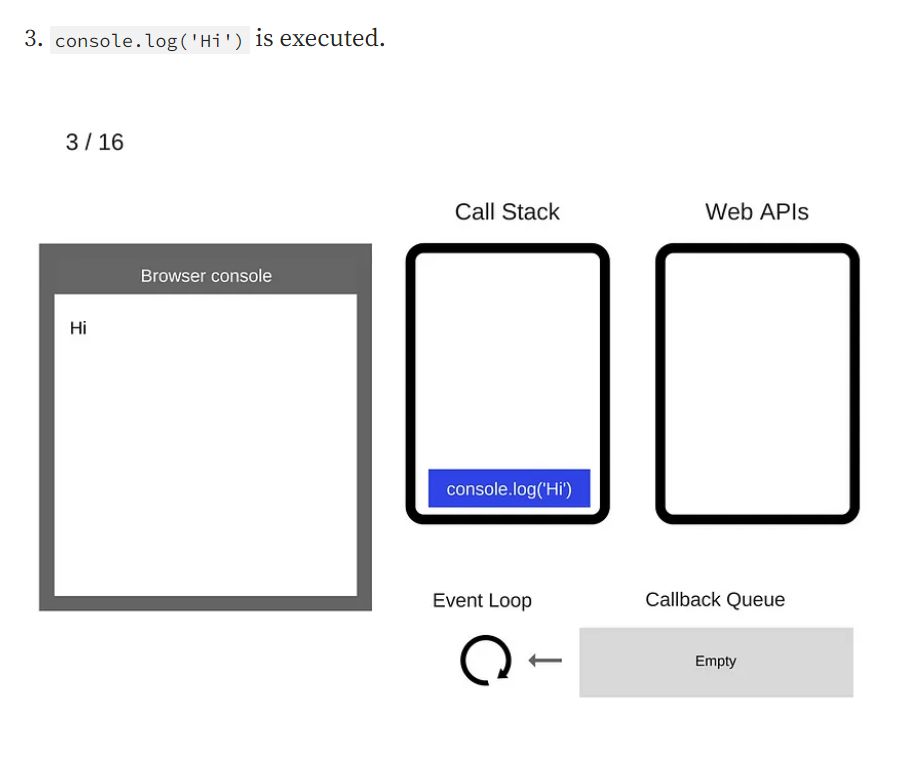 Event loop