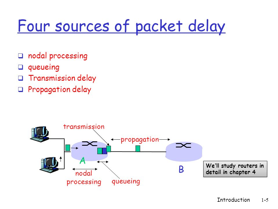 tcp-udp-packet-delay