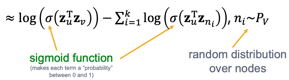 i = negative samples. n_i = i개의 샘플을 랜덤으로 추출