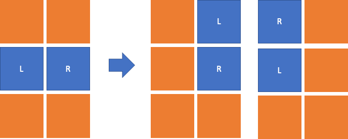 vertical_rotation