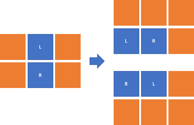 horizontal_rotation