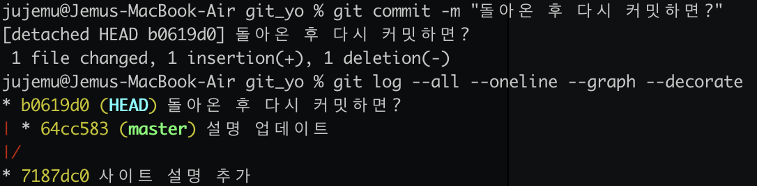 Git