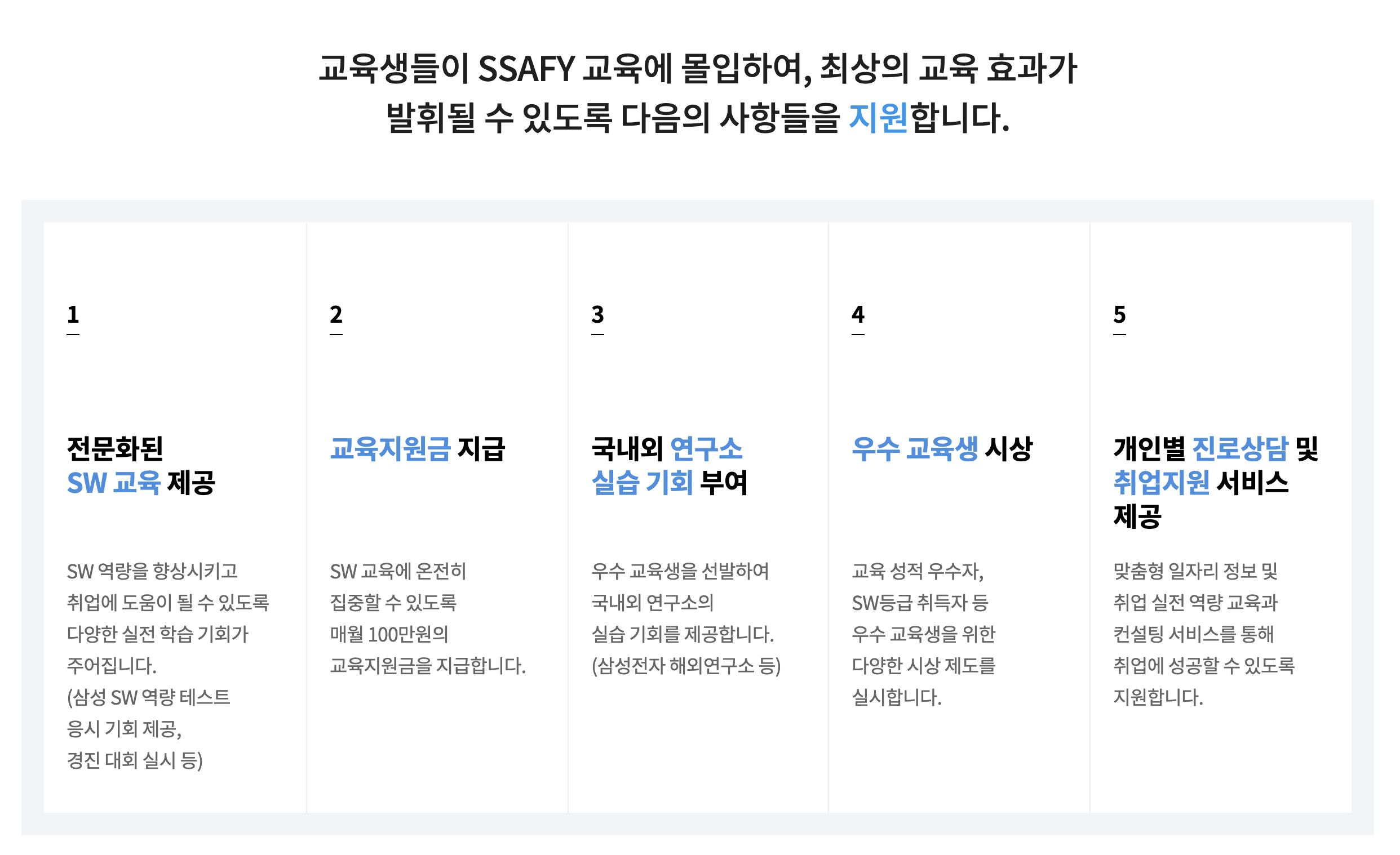 SSAFY 싸피 13기 최종합격 후기 (feat. 전공자)