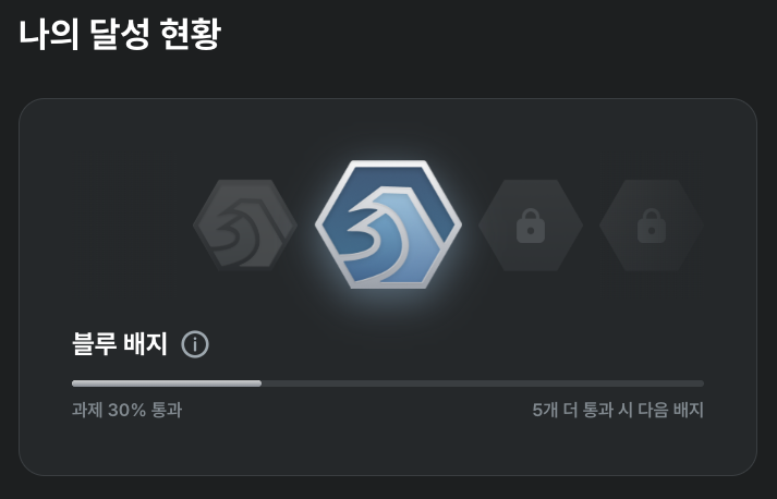 React Hooks 호출 규칙과 Context vs 전역 상태 관리 심층 분석