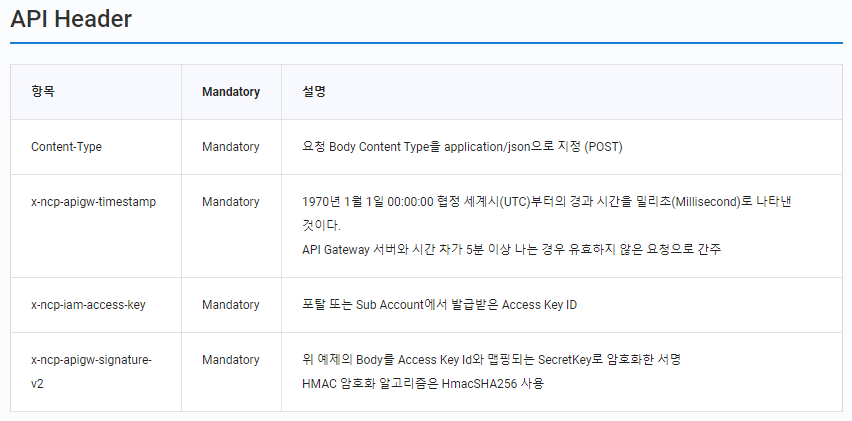 NestJS(Node.js) + Naver Cloud Platform SENS API 로 SMS 인증 서버 구현하기