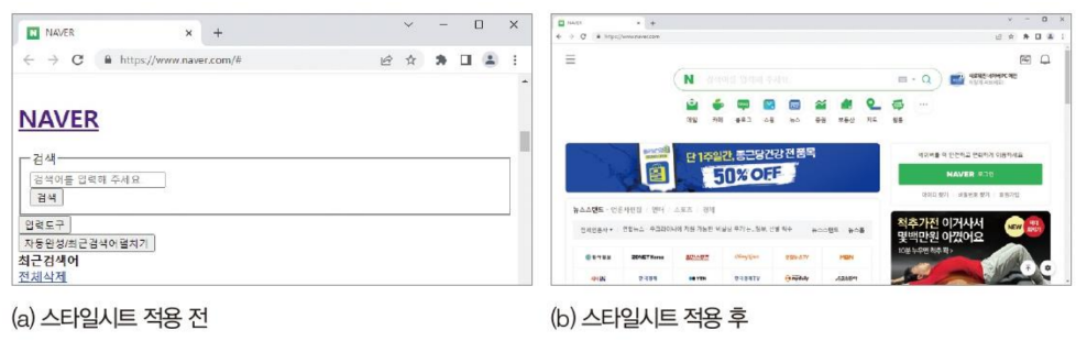 website development javascript html5 css3 cascading... 웹 표준 기술(HTML5, CSS3, JavaScript)