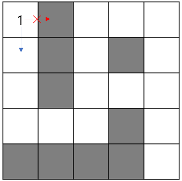 [Algorithm]BFS