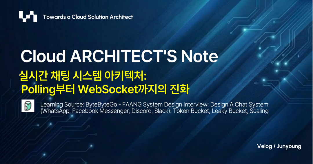 [System Design] 실시간 채팅 시스템 아키텍처: Polling부터 WebSocket까지의 진화