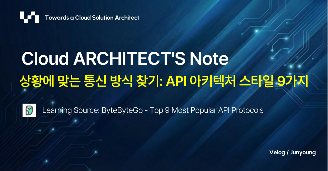 [System Design] 상황에 맞는 통신 방식 찾기: API 아키텍처 스타일 9가지