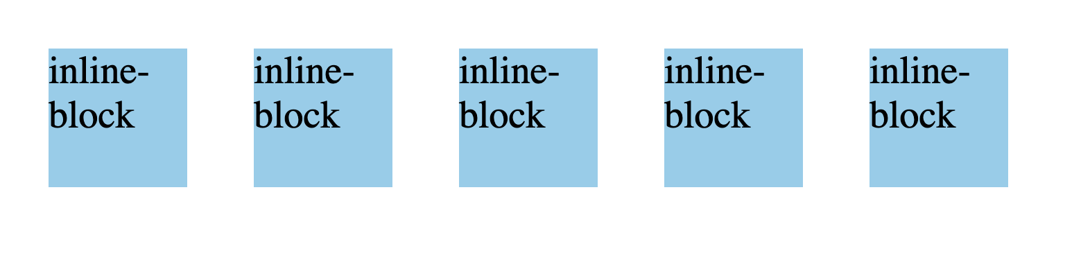 TIL | CSS Box Type