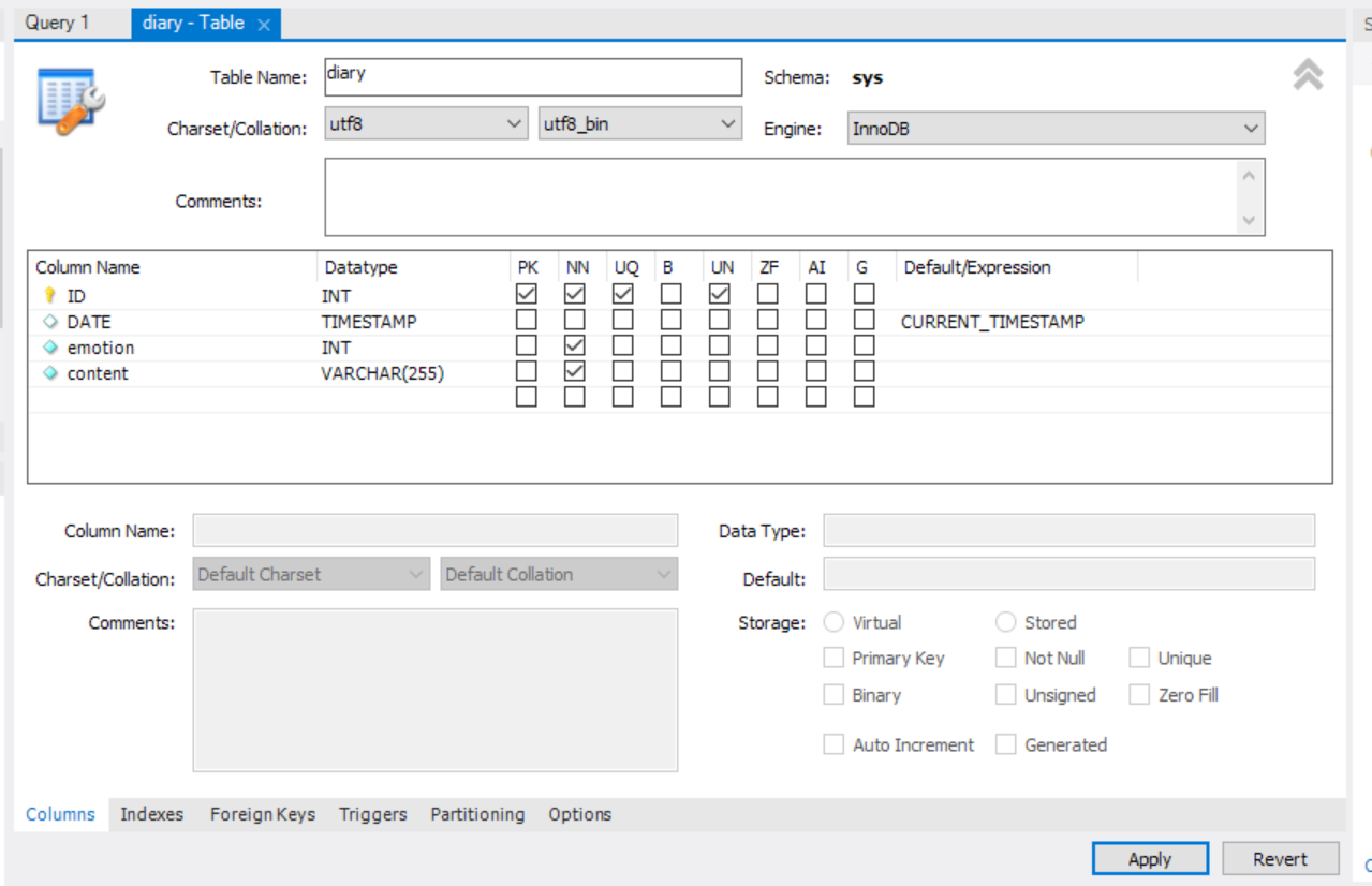 Timestamp Comparison In Mysql