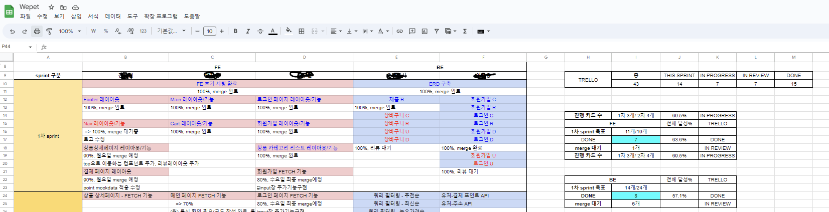 Google Sheets를 통한 일정 관리