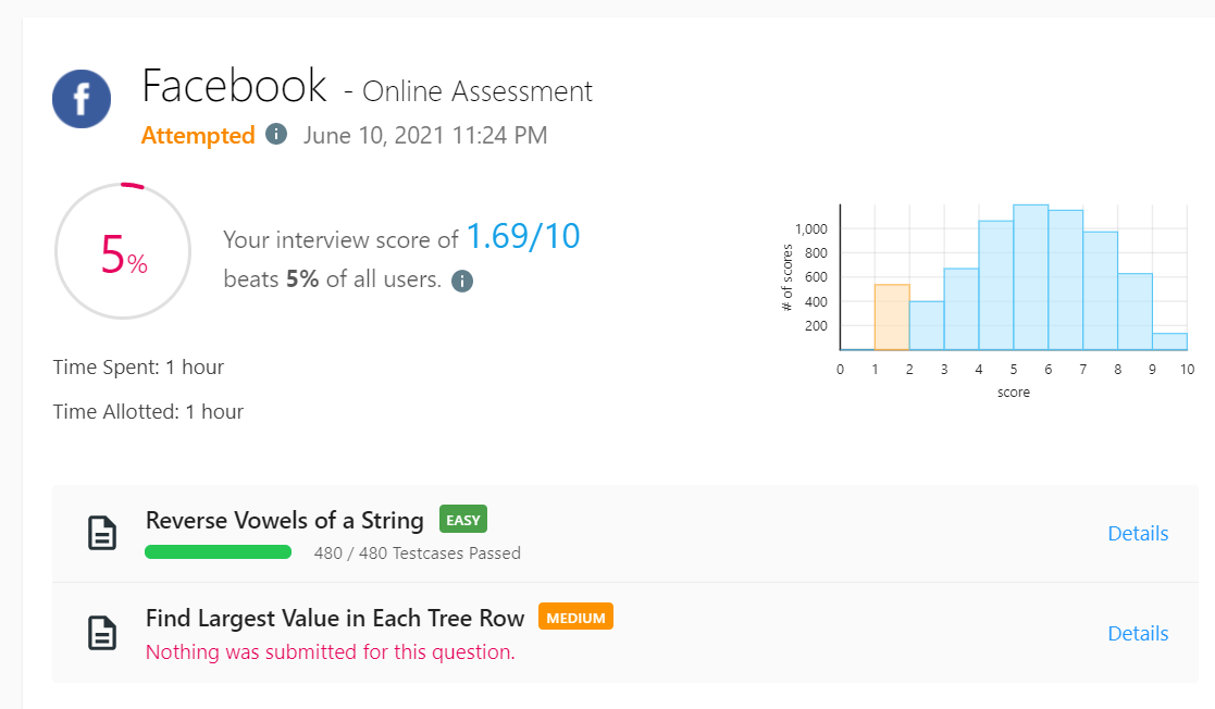 mock-interview-facebook-4