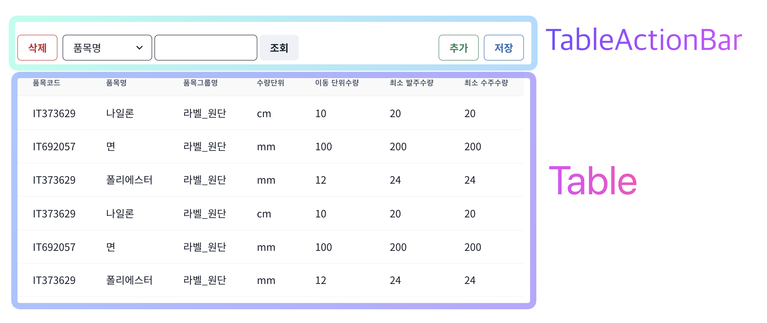 TableActionBar가 위쪽에, Table이 아랫쪽에 위치한 모습