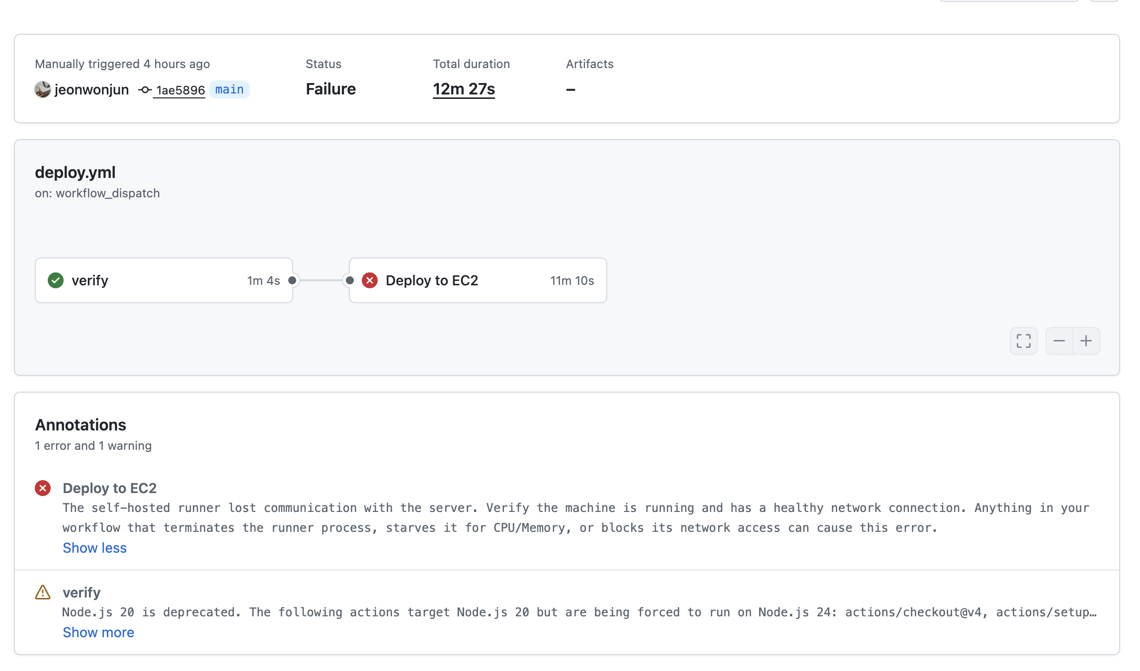 Self-hosted Runner 통신 끊김으로 실패한 GitHub Actions 실행