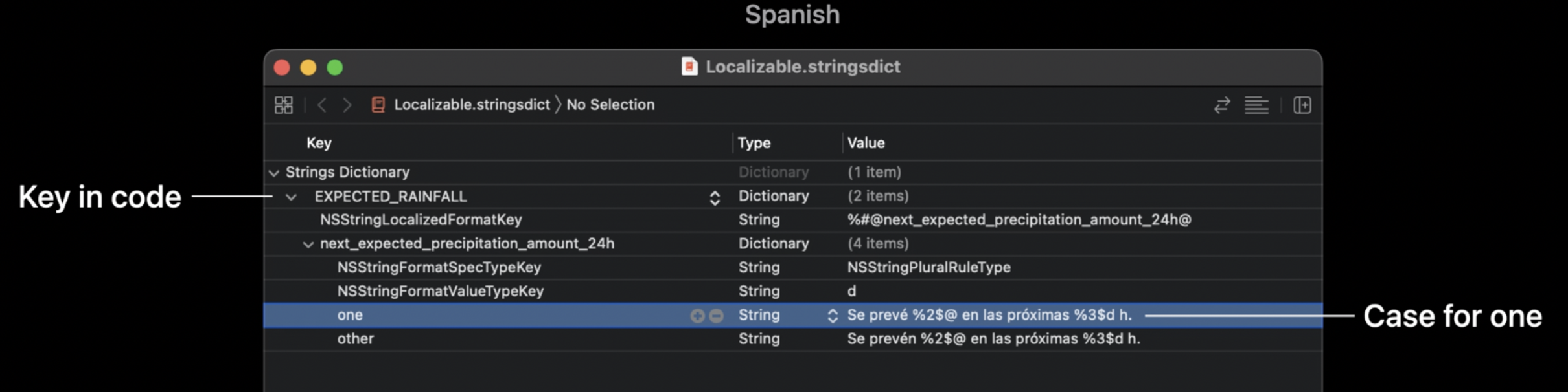 [WWDC22 영상요약] Build global apps: Localization by example