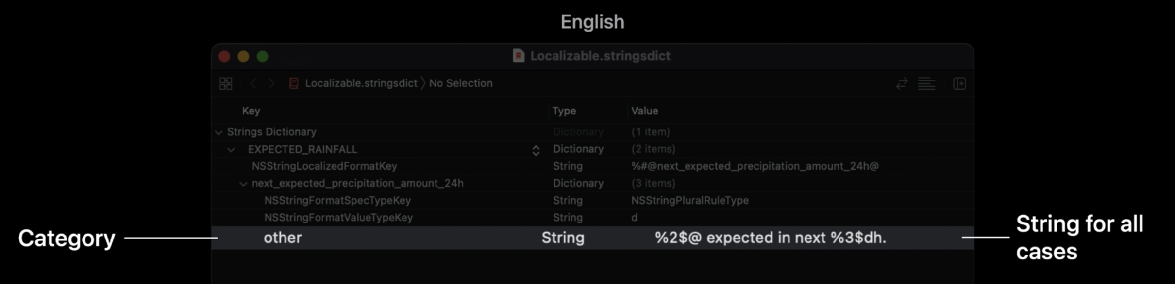 [WWDC22 영상요약] Build global apps: Localization by example
