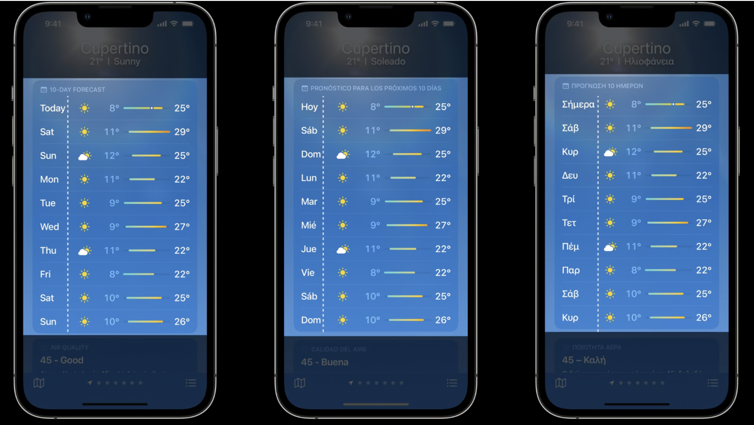 [WWDC22 영상요약] Build global apps: Localization by example