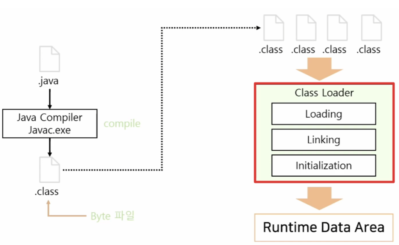 jvm-class-loader.png