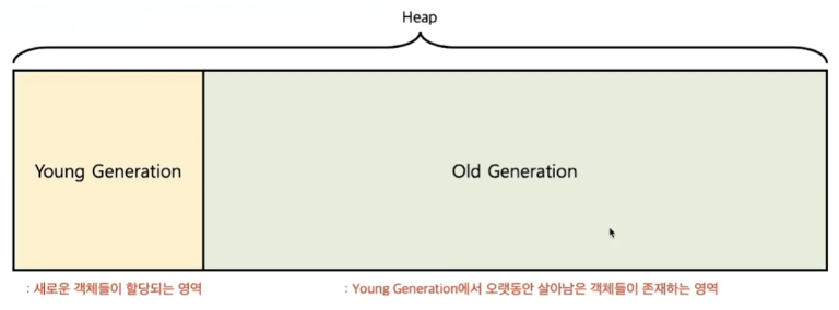 jvm-heap-memory.png