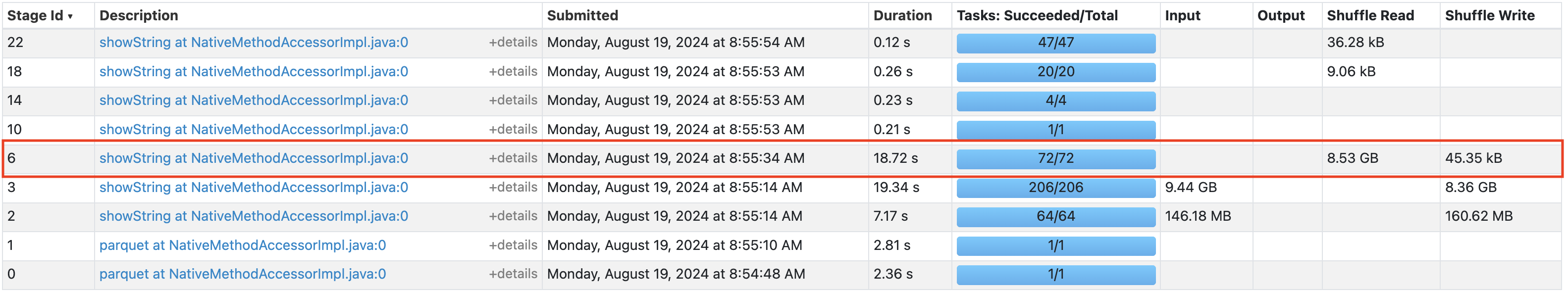 72 shuffle partition stages