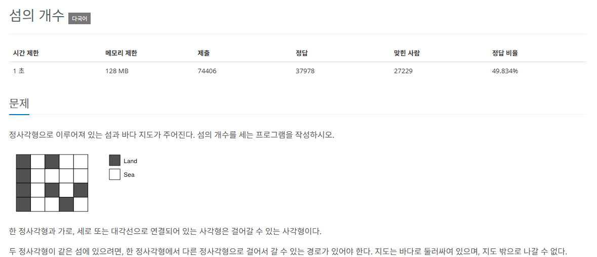 [JAVA/Baekjoon]🏝️섬의 개수