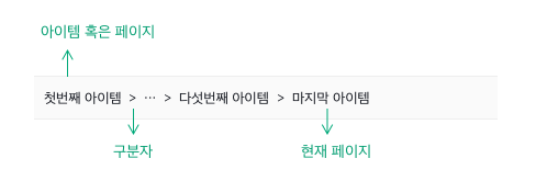 출처:https://brunch.co.kr/@blackindigo-red/45