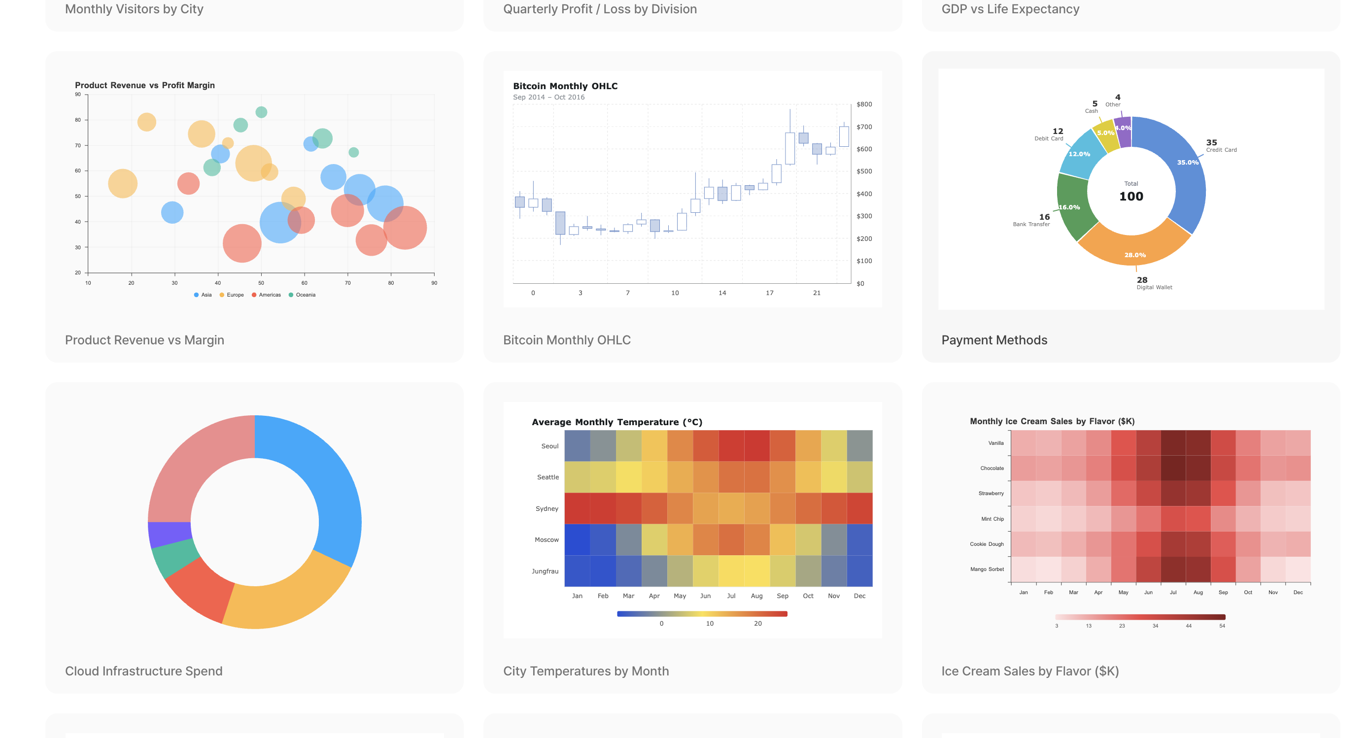 ui.flitter.dev