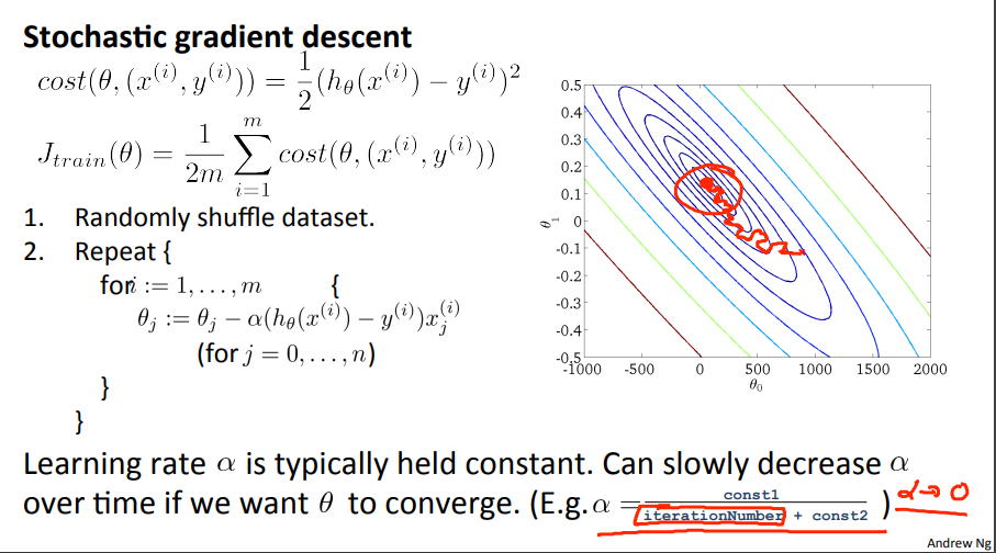 [ML] 10주차-1 : Batch / Stochastic / Mini-batch gradient descent, 학습률