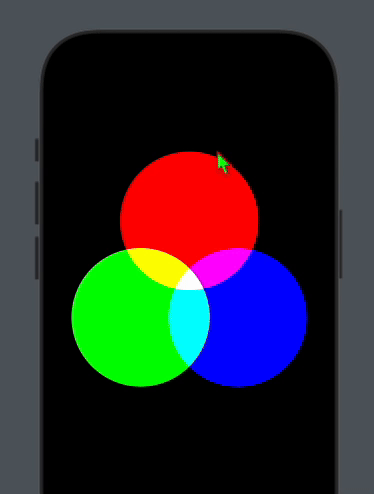 RGB 이미지, 픽셀과 채널에 대해서