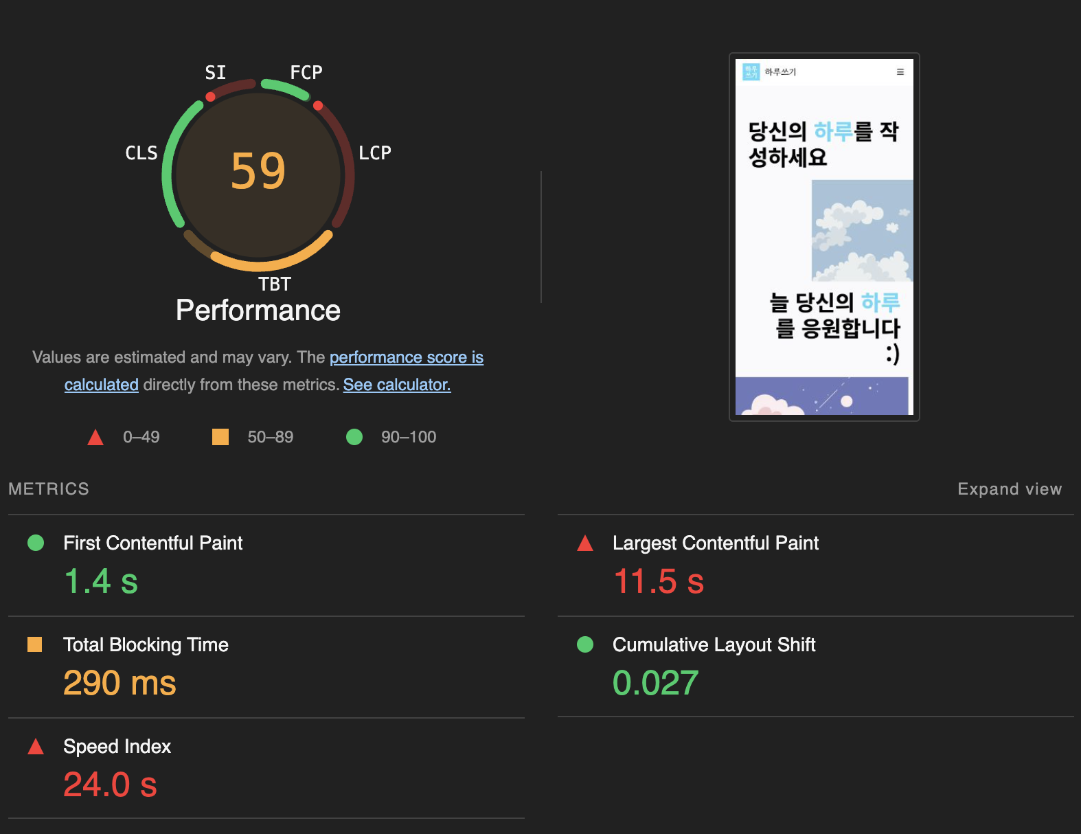 google lighthouse performance