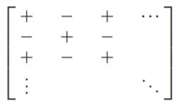 [Linear Algebra] 3. Determinants