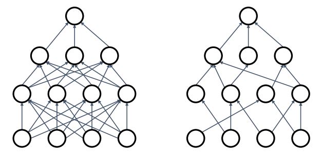[EECS 498-007 / 598-005] 10_2 Training Neural Networks (Regularization)