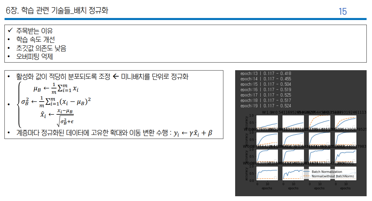 [논문 리뷰] Recent Advances In Convolutional Neural Networks