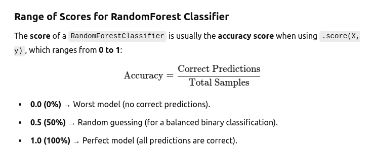 RandomForestClassifier
