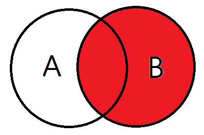 Er Main Join Math 5/3