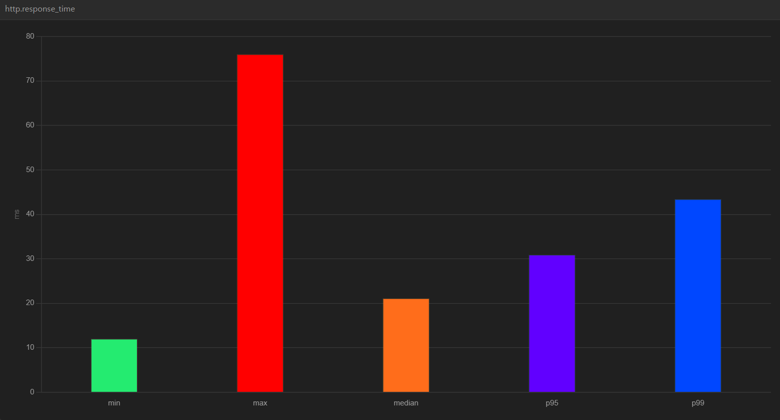 composite-index-2