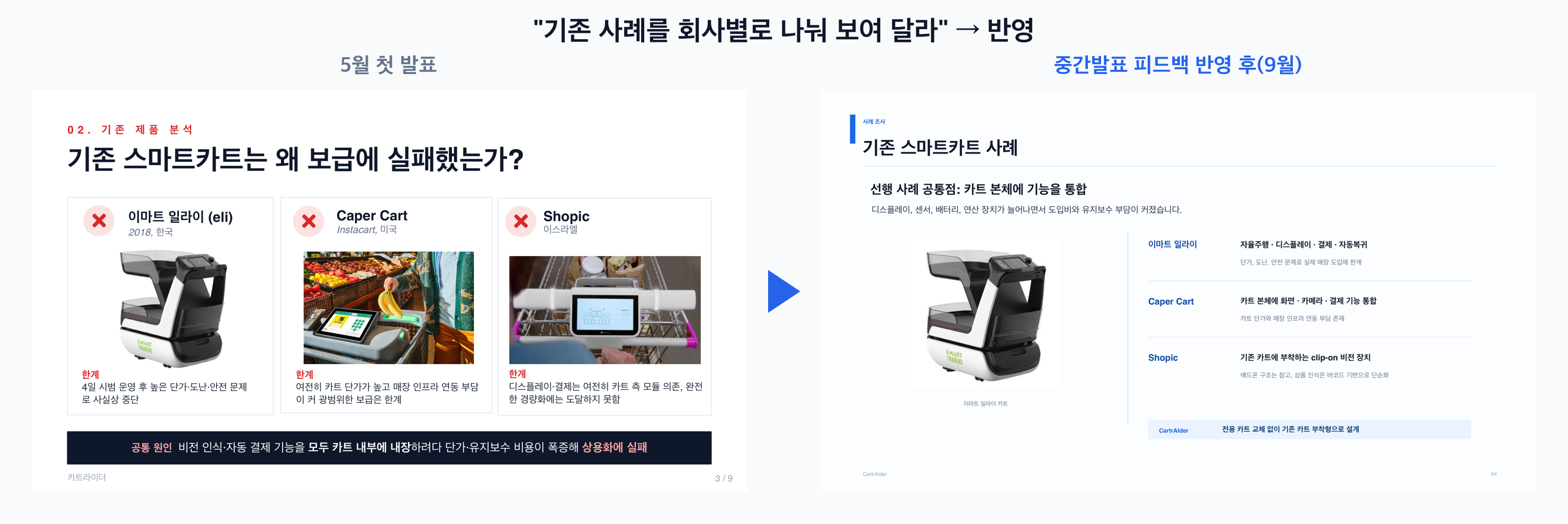 03-5_기존사례_피드백반영_전후.png